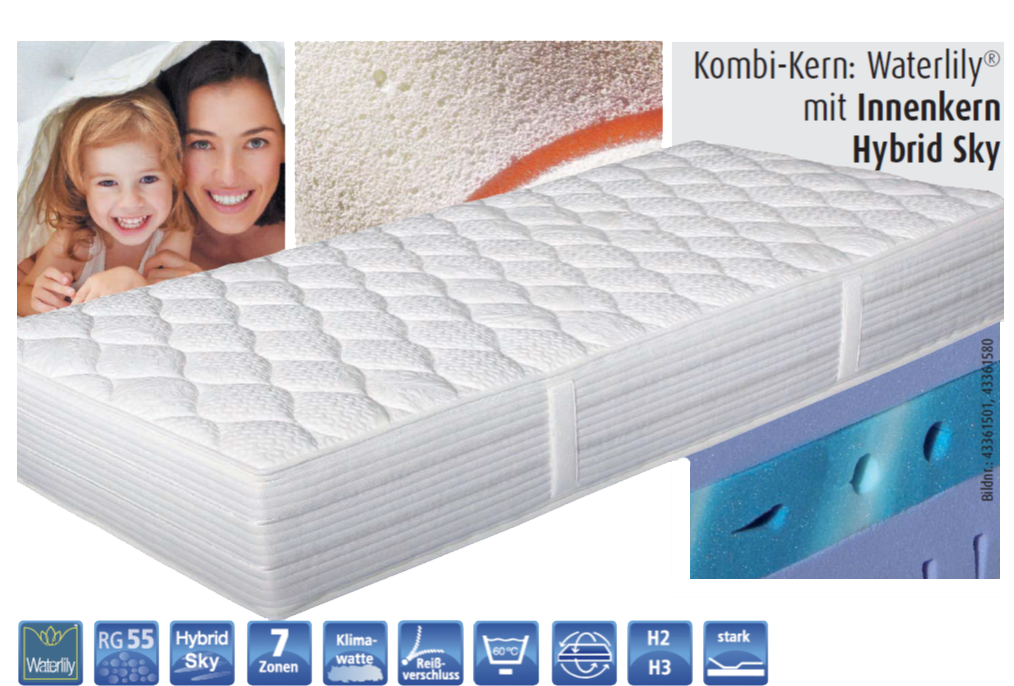 Keno Kent Matratzen, Innviertel, Oberösterreich, Chwala
